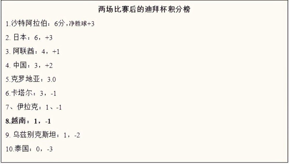 据悉他有意重返俱乐部工作，并且有消息称近几个月来已经有来自国内外球队的询问。